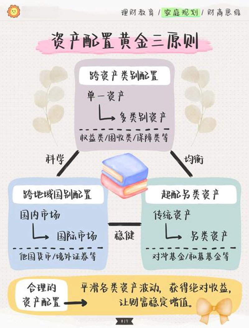 新富金融服务：解锁财富成长的新钥匙